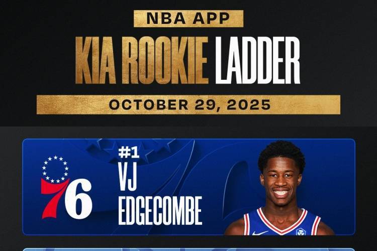 官方新秀榜:埃奇库姆榜首状元仅第4 杨瀚森未上榜